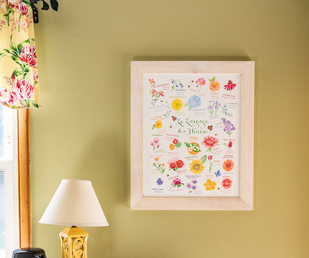 Language of flowers A-Z print